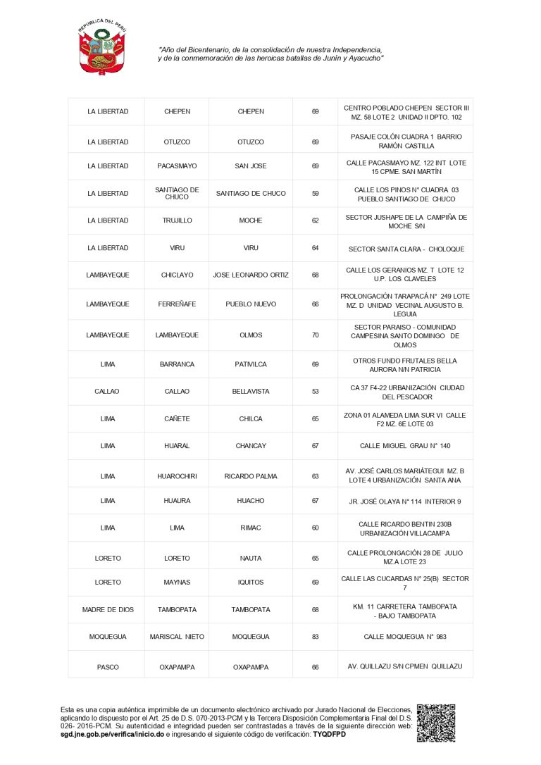 Oficio N° 001582-2024-DNROP JNE_page-0006